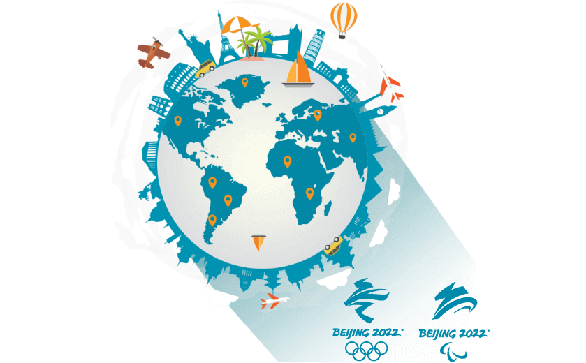 海外用户暂时无权限访问网站 - 加速